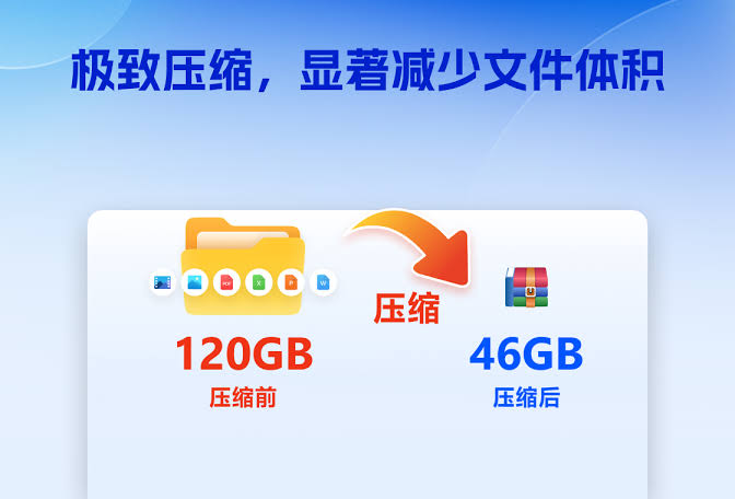 WinRAR 状态栏统计功能