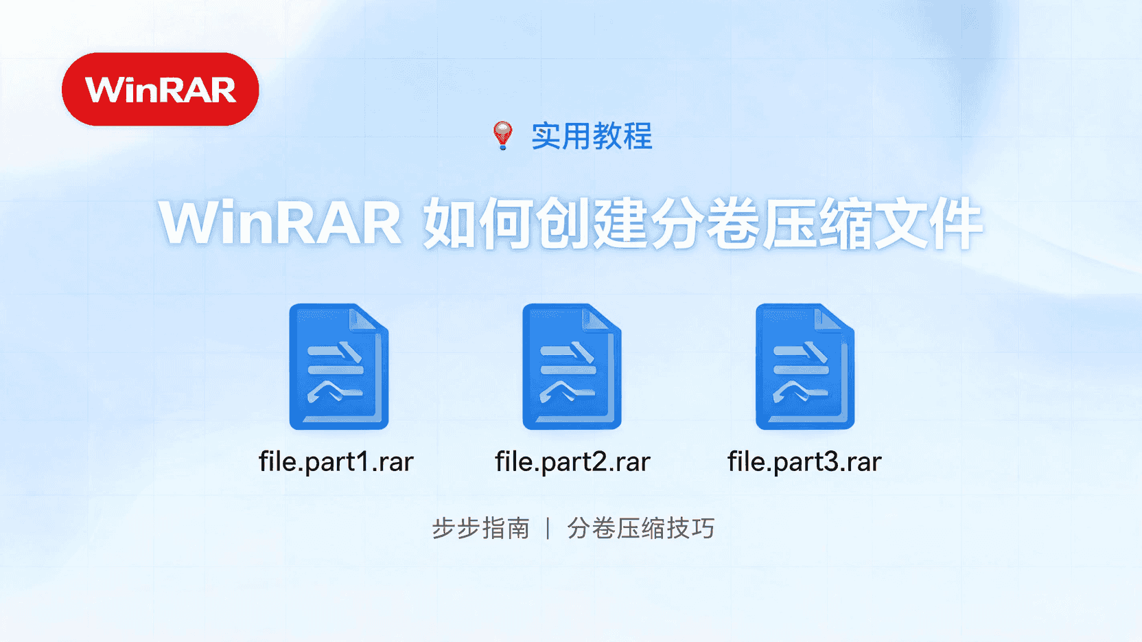 WinRAR 分卷压缩