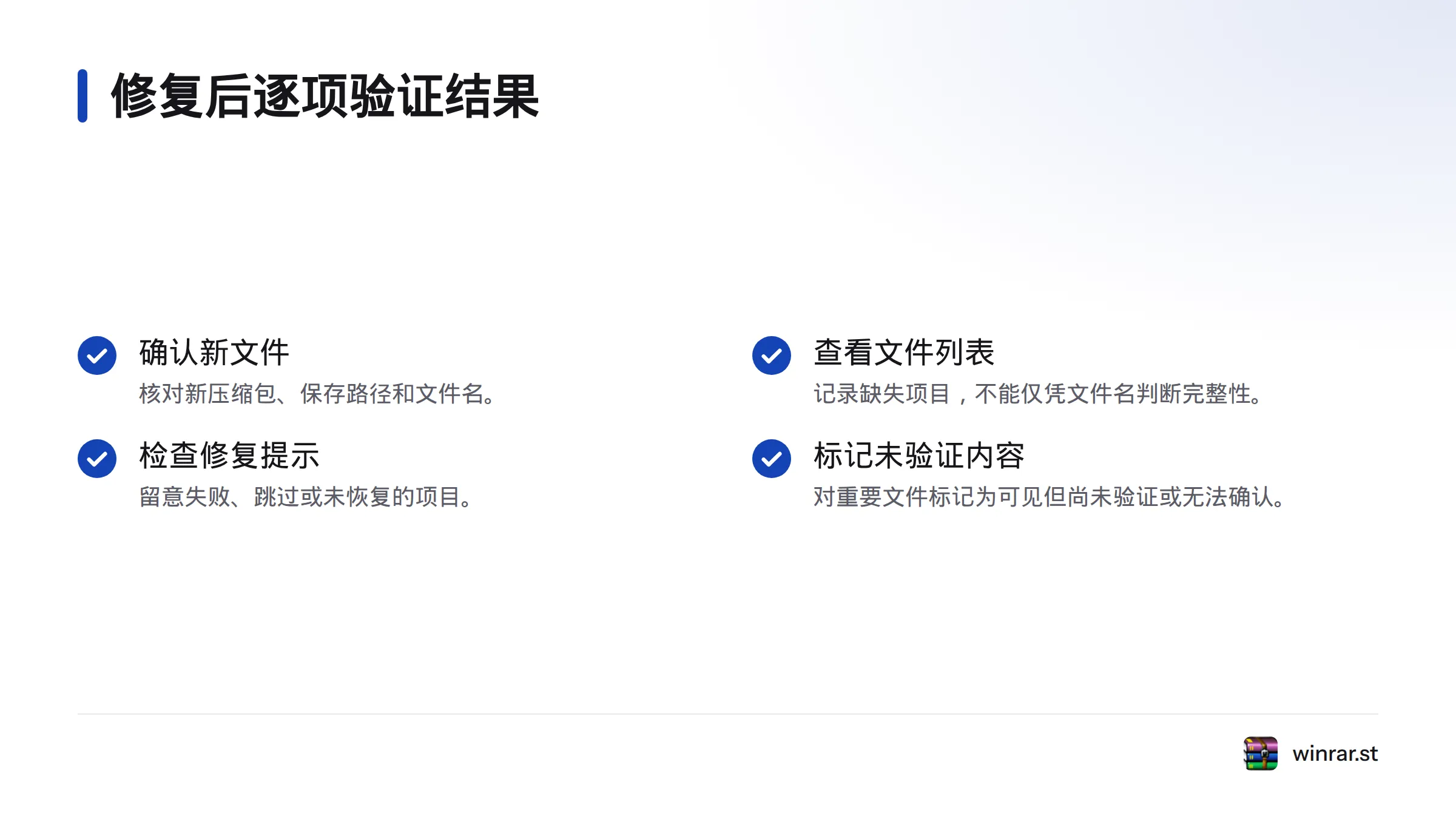 修复后要确认新压缩包及路径，检查文件列表和提示，并将未经验证的内容标记为无法确认。