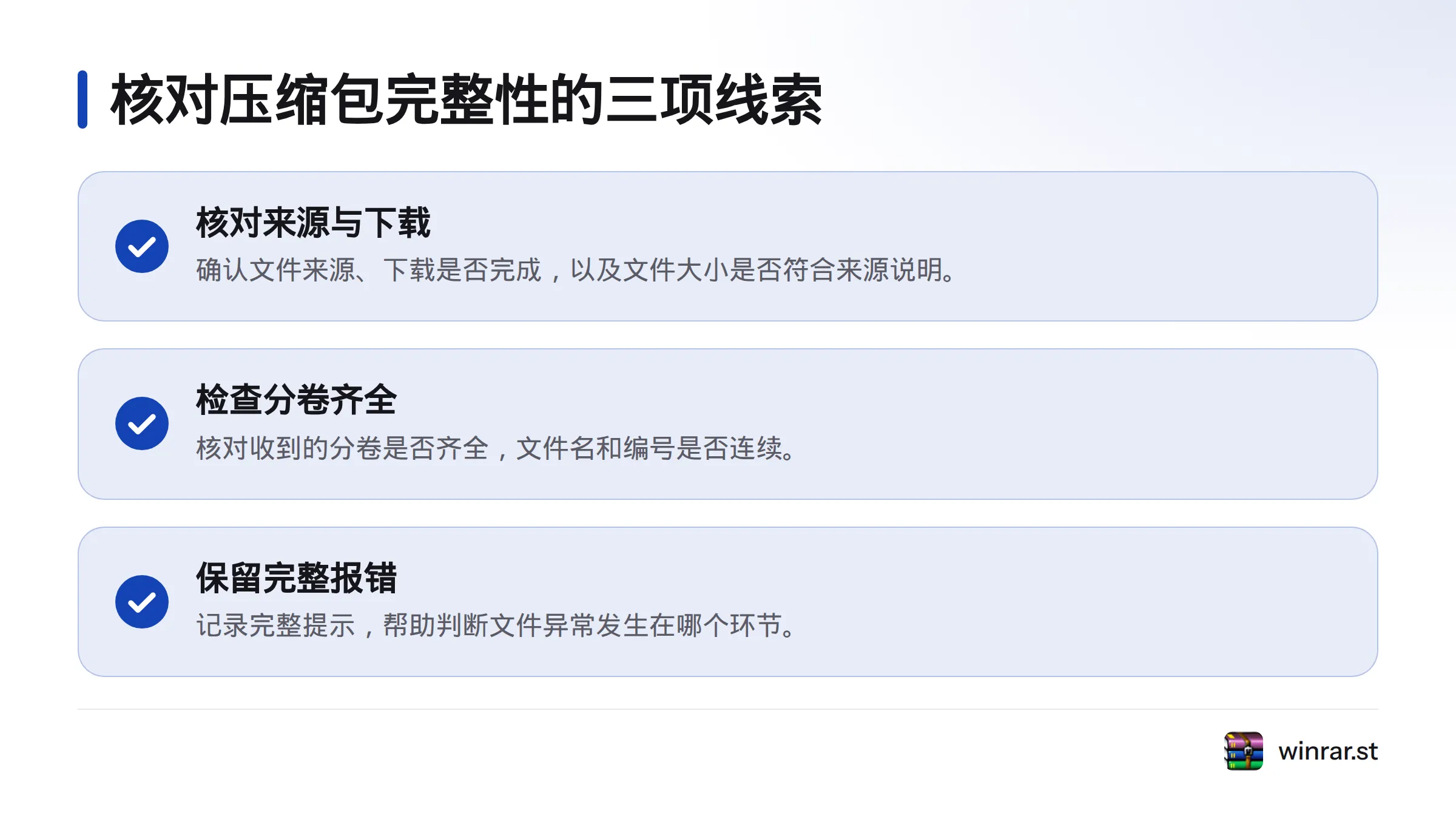 核对文件来源、下载状态与大小，并确认分卷齐全且编号连续，同时保留完整报错信息。