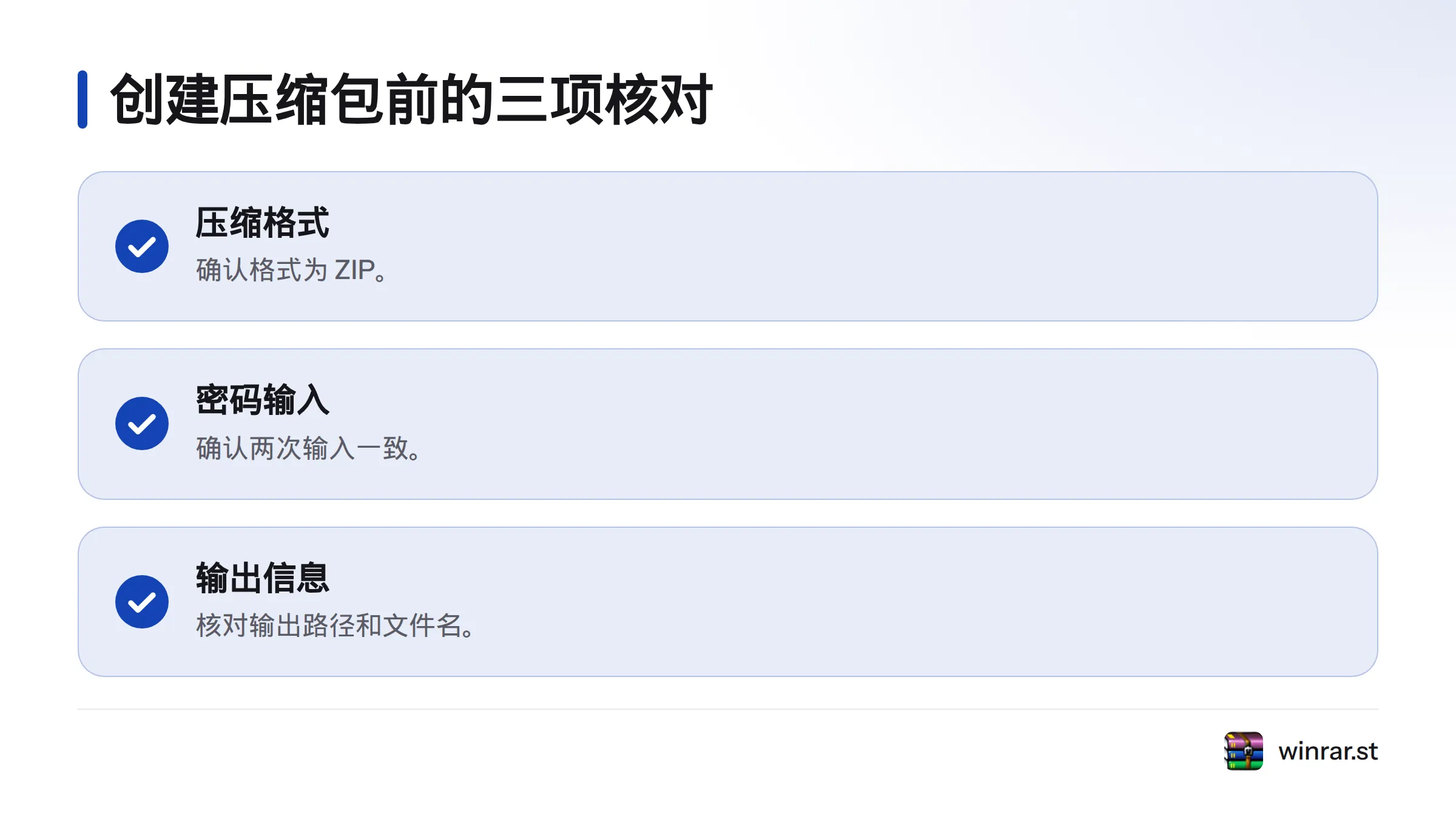 创建前核对三项:格式为 ZIP、密码两次输入一致、输出路径和文件名正确。